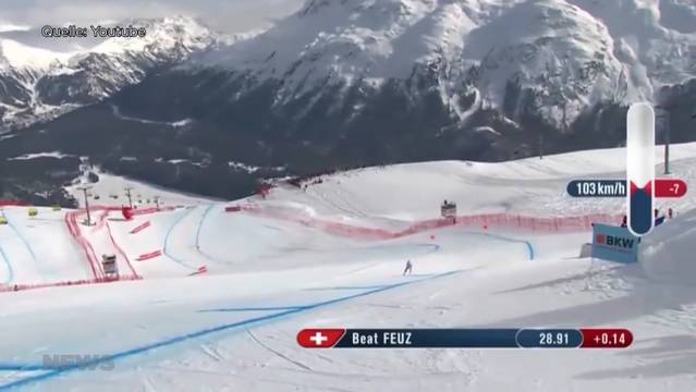Olympia 2026: Müssen wir zahlen?