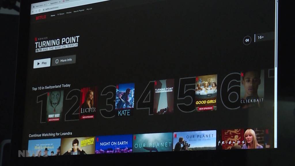 Parlament fordert Finanzspritze von Netflix und Co. für Schweizer Filmindustrie