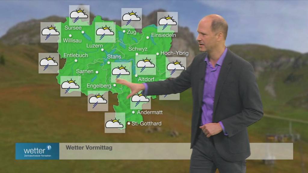 Wetter - vom 13.09.2025