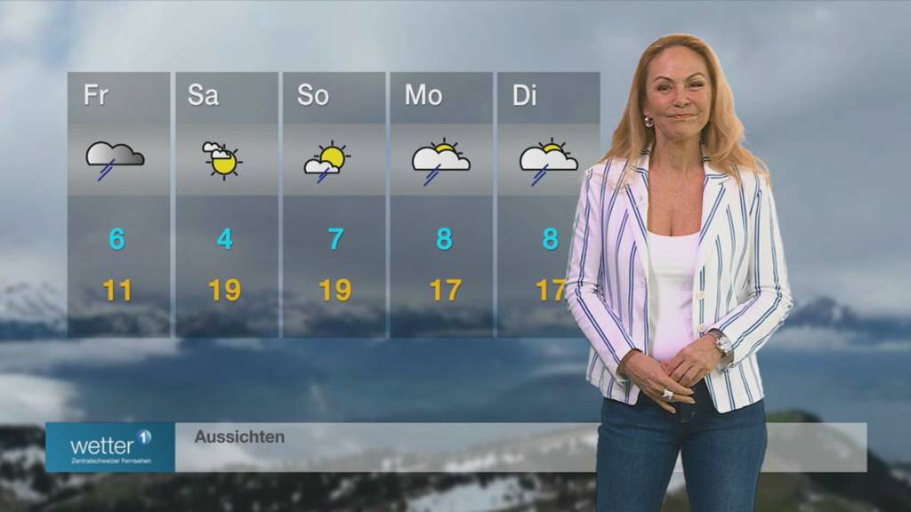 Wetter vom 16.04.2025