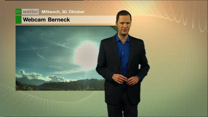 Wetter