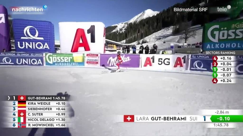 Ski Alpin: Schweizer Podestplätze in Wengen und Zauchensee