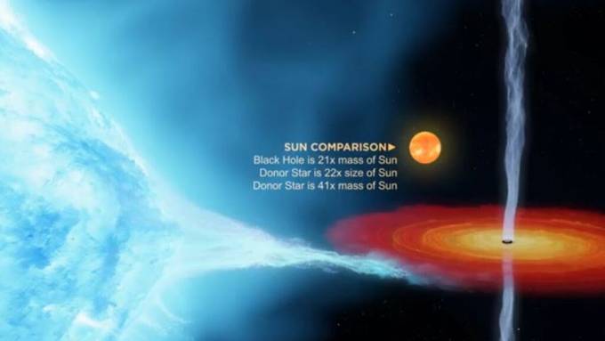Schwarzes Loch in der Milchstrasse massiver als angenommen