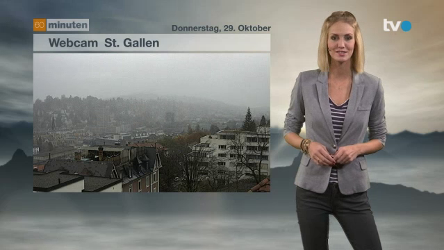Wetter