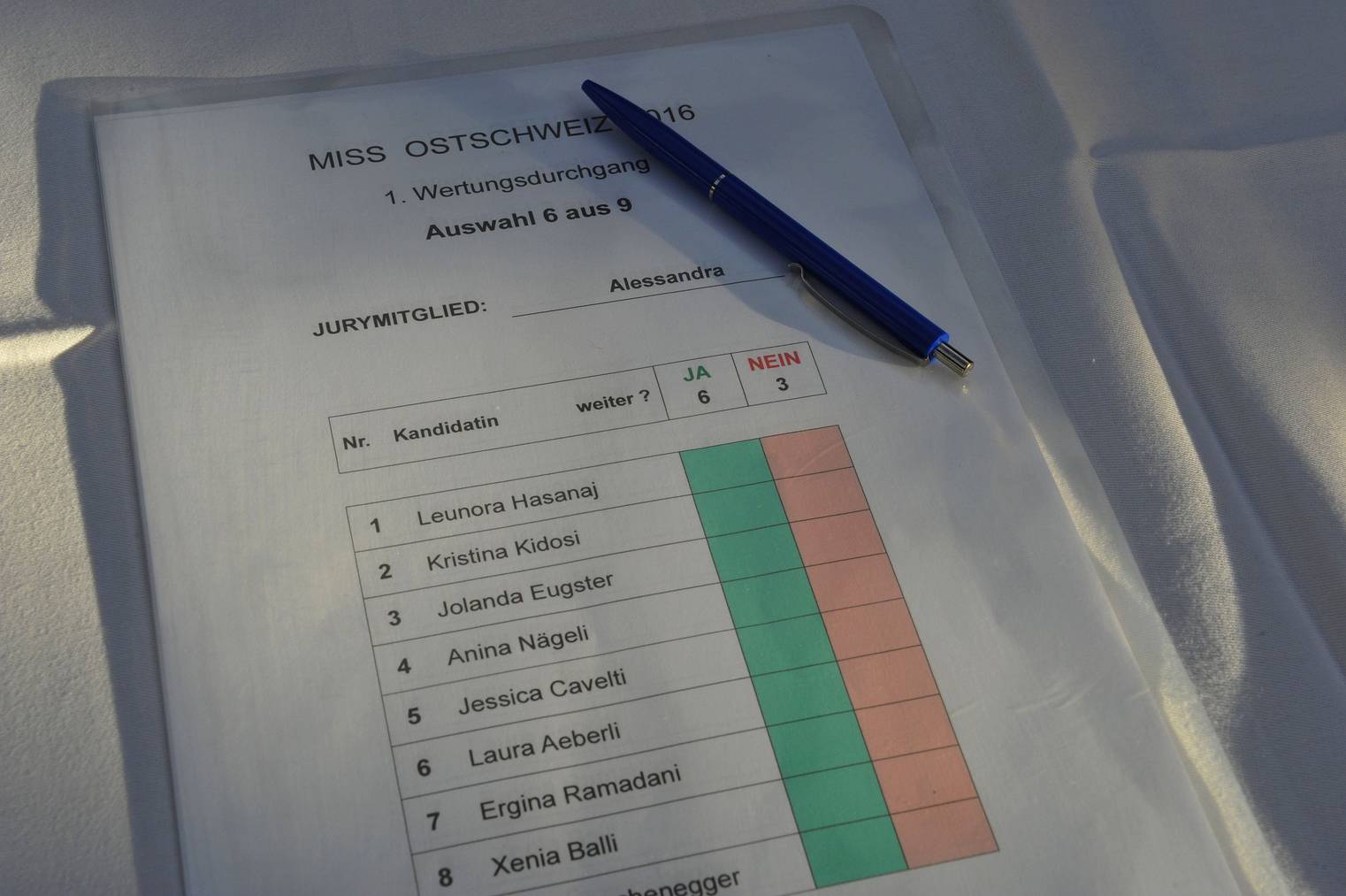 Ein Bewertungblatt für die Miss Ostschweiz-Wahl: Ging es nicht mit rechten Dingen zu?©Diether Mathis