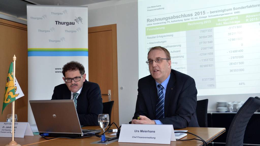 Finanzdirektor Jakob Stark (links) und Urs Meierhans, Chef der Finanzverwaltung, präsentieren die Rechnung 2015.
