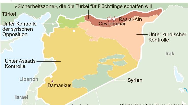 Putin Und Trump Konnen Erdogan Nicht Bremsen