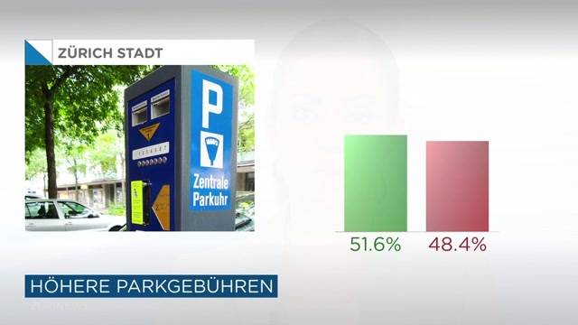 Parkieren in Zürich wird teurer