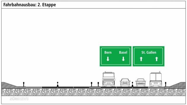 Nordumfahrung Zürich: Bau beginnt in einem Jahr