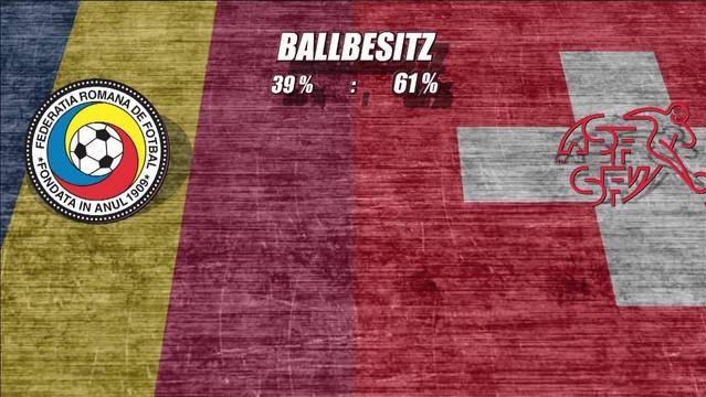 Teil 17: Nati nach zweitem Gruppenspiel &  Bilanz der Public Viewings