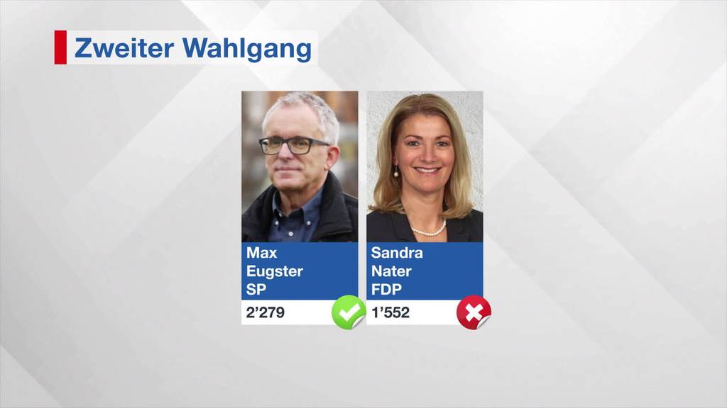 Gewählt: Max Eugster wird neuer Herisauer Gemeindepräsident