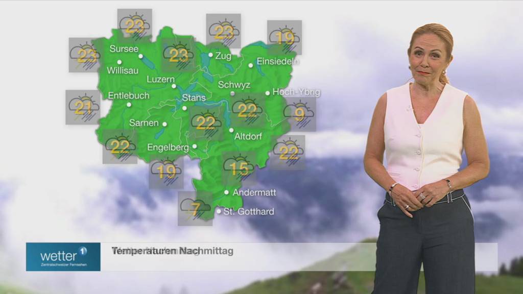 Wetter vom 01.06.2026