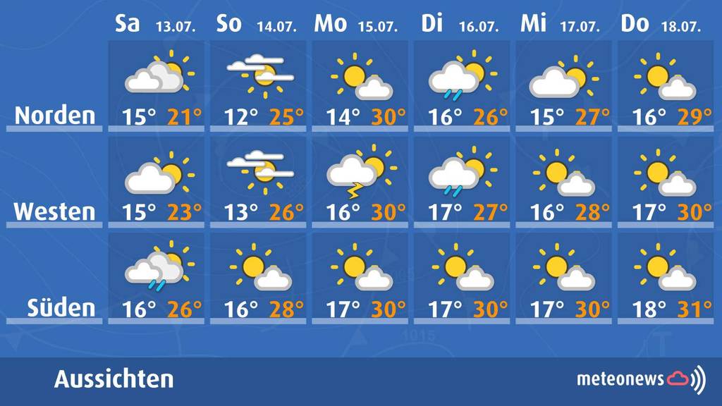 wetterprognose meteonews