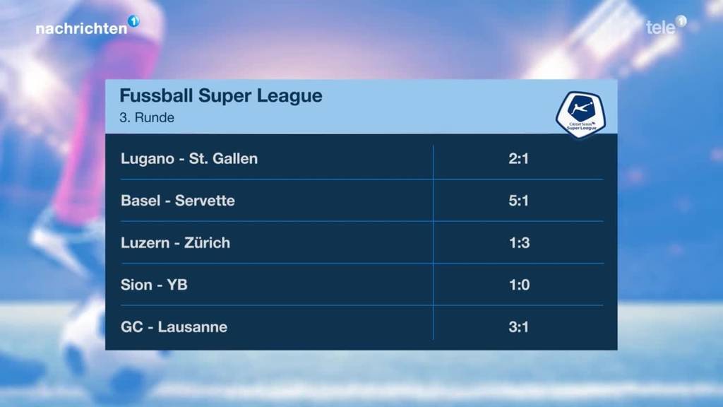 Resultate 3. Runde Fussball Super League