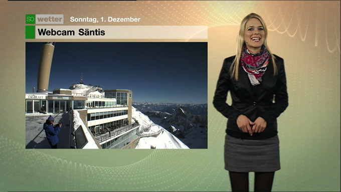 Wetter