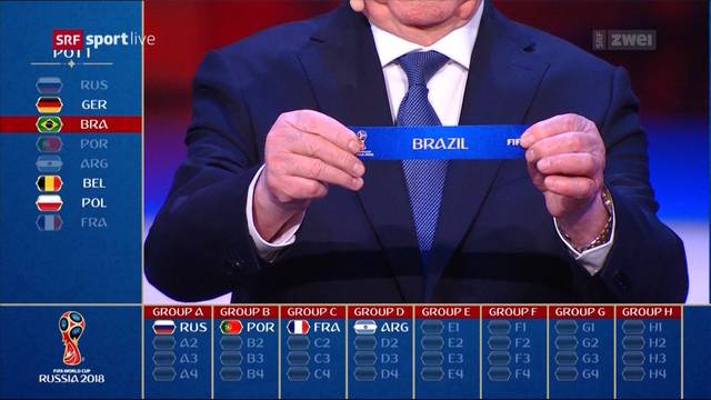 WM 2018: Die Schweiz trifft auf Brasilien!