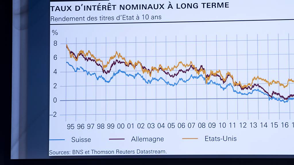 Das SNB-Präsidium - hier Präsident Thomas Jordan an der GV im April - schraubt nicht an der Ausrichtung seiner Geldpolitik. (Archivbild)