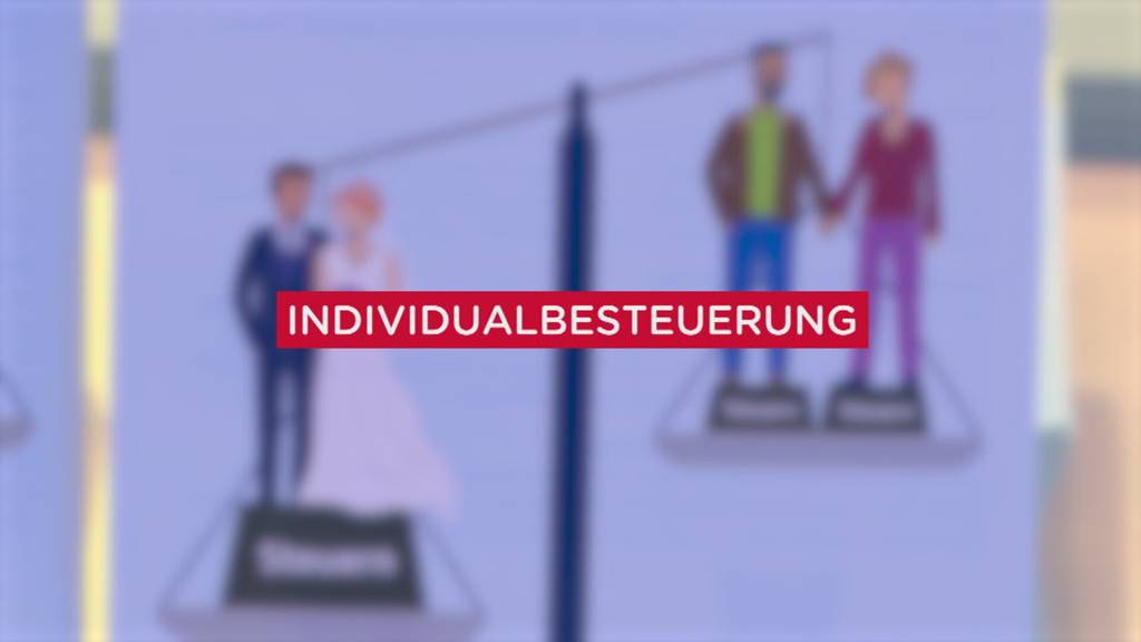 Abstimmungsresultate