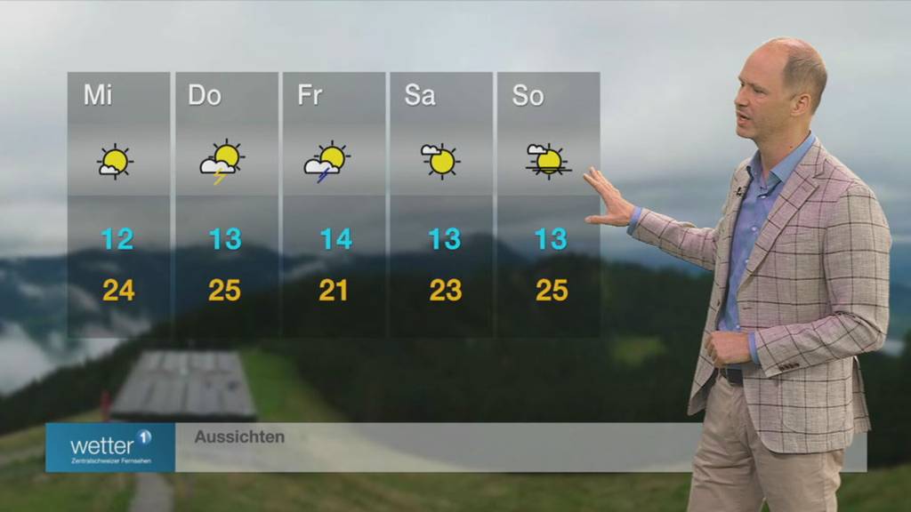 Wetter vom 01.09.2025