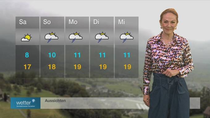 Wetter vom 22.05.2025