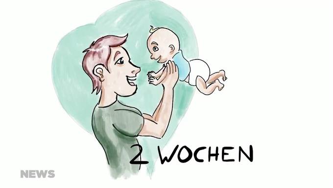 Vaterschaftsurlaub: Pro, Contra und Expertenprognose
